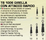 TUBERTINI TB 1006 GIRELLA CON ATTACCO RAPIDO